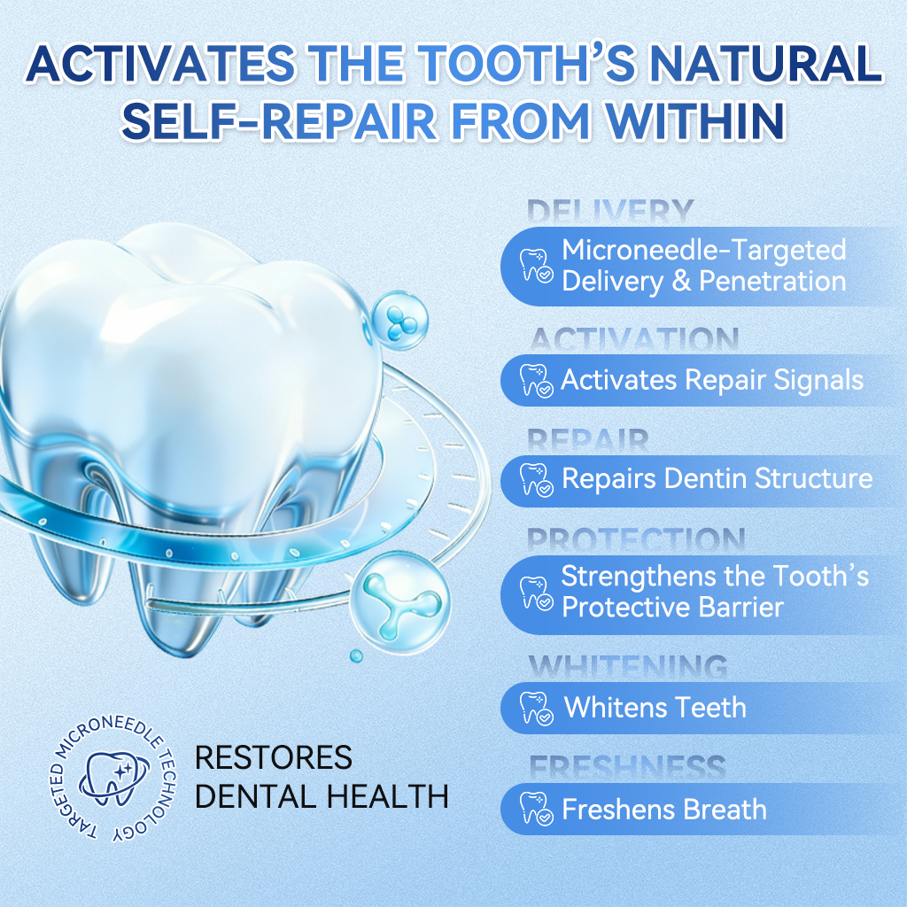 Lumeyvive® 🦷 Tideglusib Fast‑Dissolving Tooth & Gum Repair Oral Strips ✨
