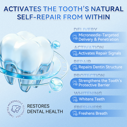 Lumeyvive® 🦷 Tideglusib Fast‑Dissolving Tooth & Gum Repair Oral Strips ✨